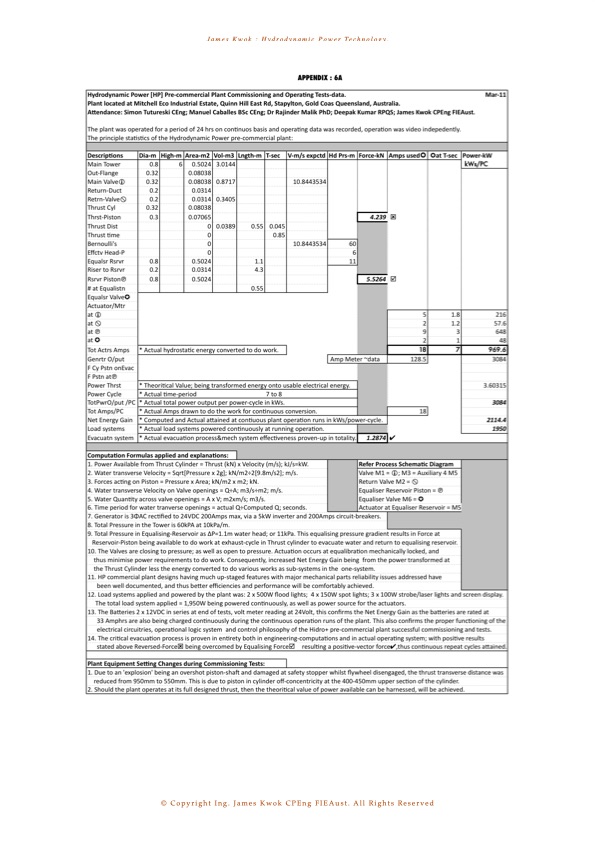 hydrodynamic-power-technology-019