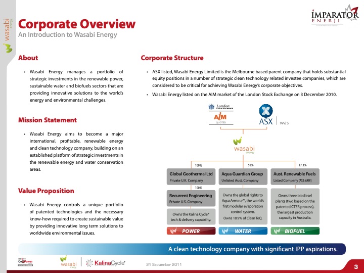 independent-power-producer-business-turkey-003