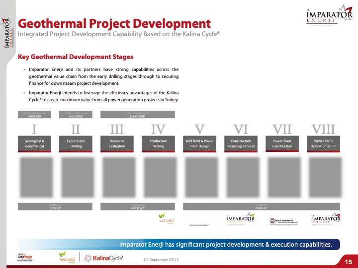 independent-power-producer-business-turkey-015