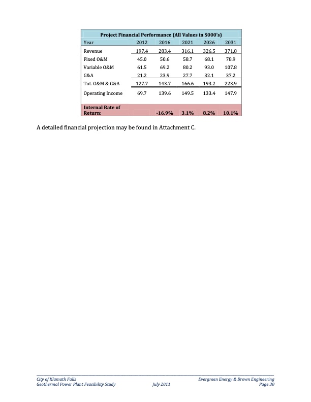 klamath-falls-oregon-geothermal-power-plant-feasibility-stud-038