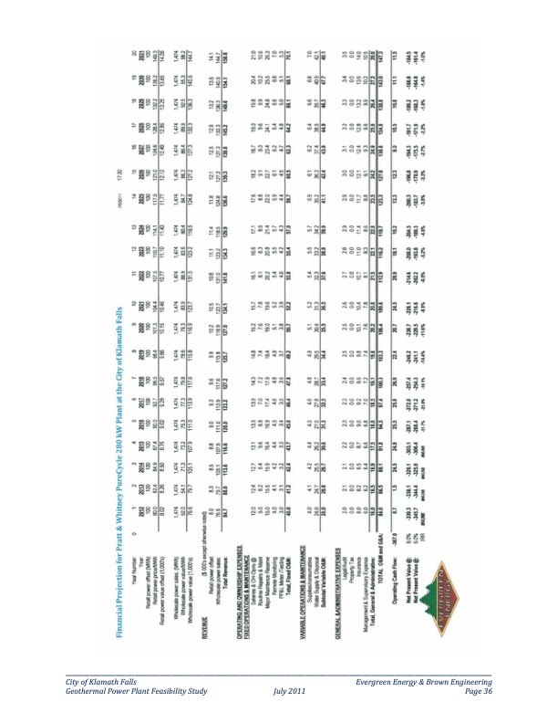 klamath-falls-oregon-geothermal-power-plant-feasibility-stud-044