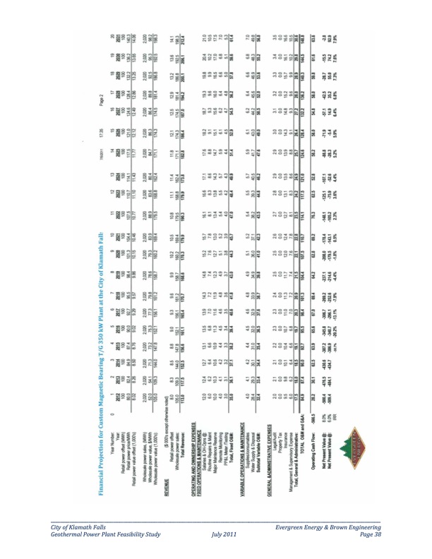 klamath-falls-oregon-geothermal-power-plant-feasibility-stud-046