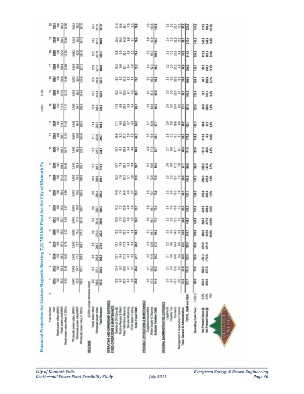 klamath-falls-oregon-geothermal-power-plant-feasibility-stud-048