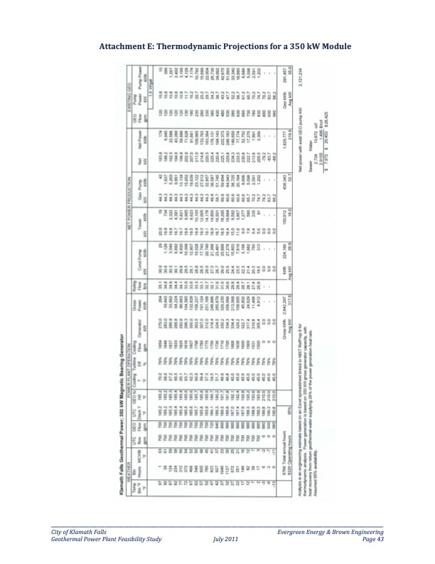 klamath-falls-oregon-geothermal-power-plant-feasibility-stud-051