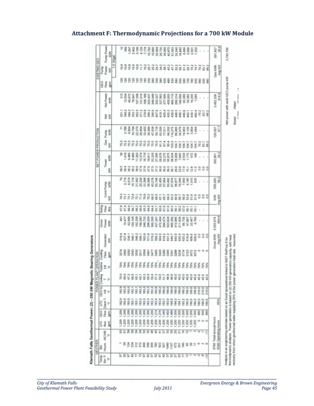 klamath-falls-oregon-geothermal-power-plant-feasibility-stud-053