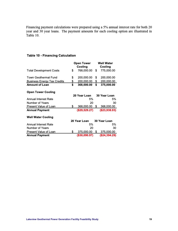 lakeview-geothermal-power-generation-facility-feasibility-022