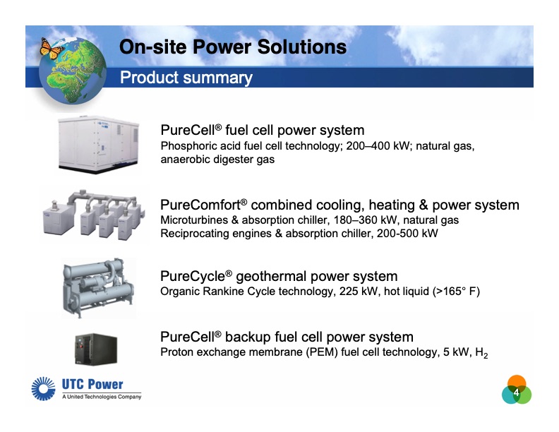 microgrid-opportunities-004