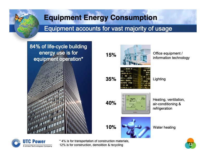 microgrid-opportunities-012