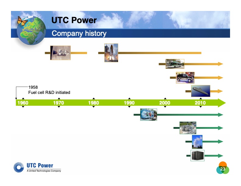 microgrid-opportunities-023