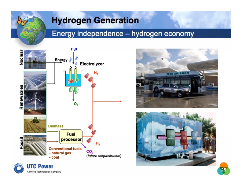 microgrid-opportunities-025