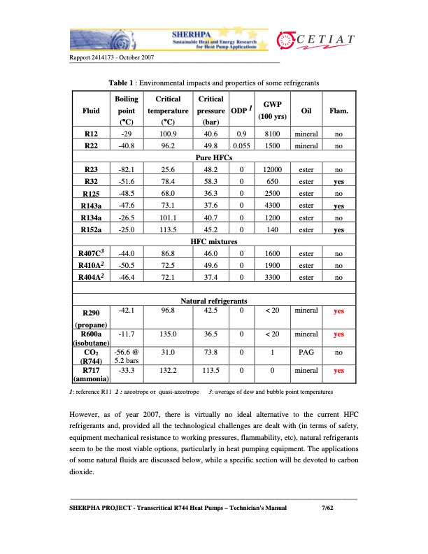 natural-refrigerants-006