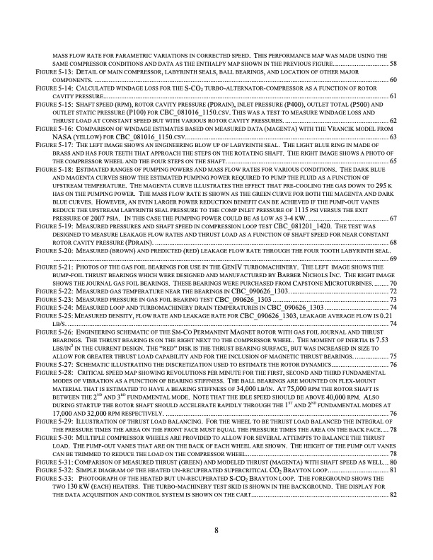 operation-and-analysis-supercritical-co2-brayton-cycle-008