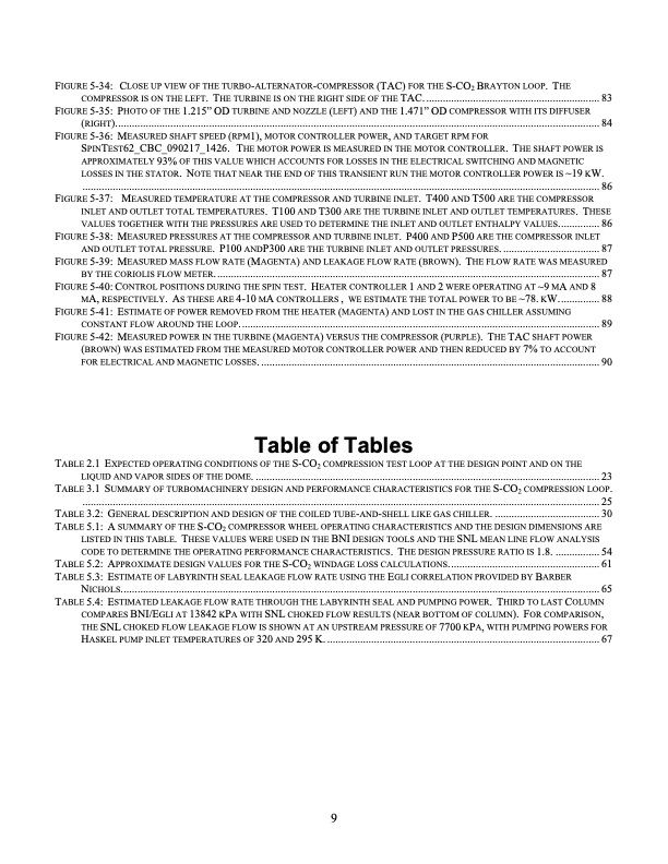 operation-and-analysis-supercritical-co2-brayton-cycle-009
