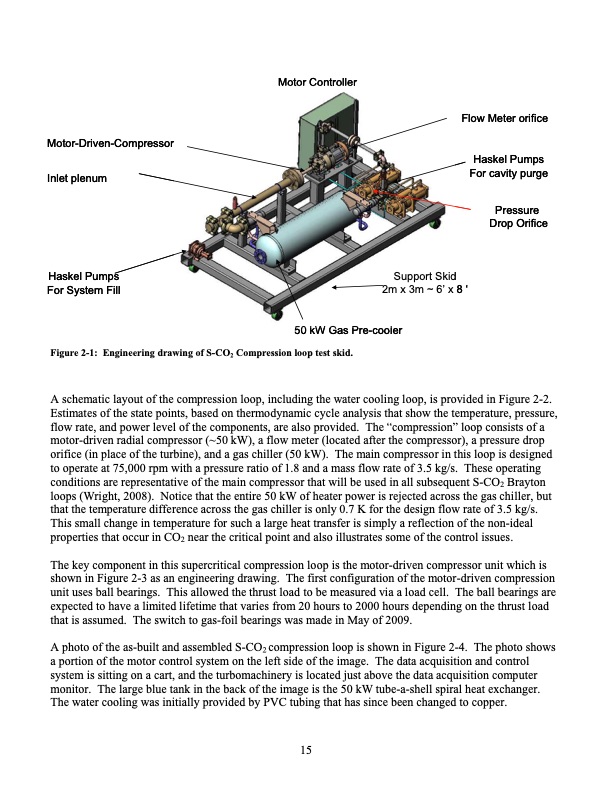 operation-and-analysis-supercritical-co2-brayton-cycle-015