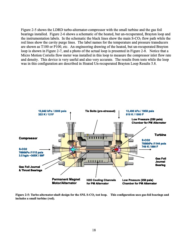 operation-and-analysis-supercritical-co2-brayton-cycle-018