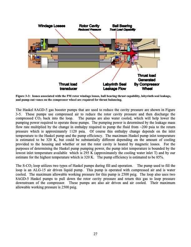 operation-and-analysis-supercritical-co2-brayton-cycle-027
