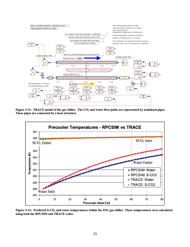 operation-and-analysis-supercritical-co2-brayton-cycle-033