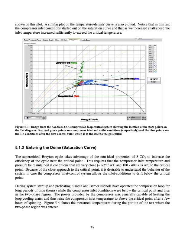 operation-and-analysis-supercritical-co2-brayton-cycle-047