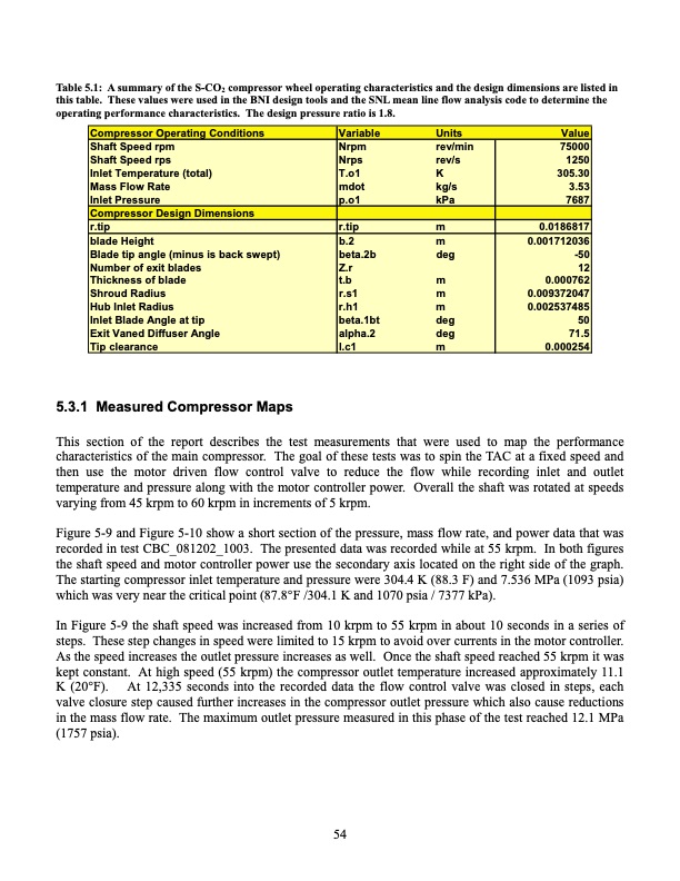 operation-and-analysis-supercritical-co2-brayton-cycle-054