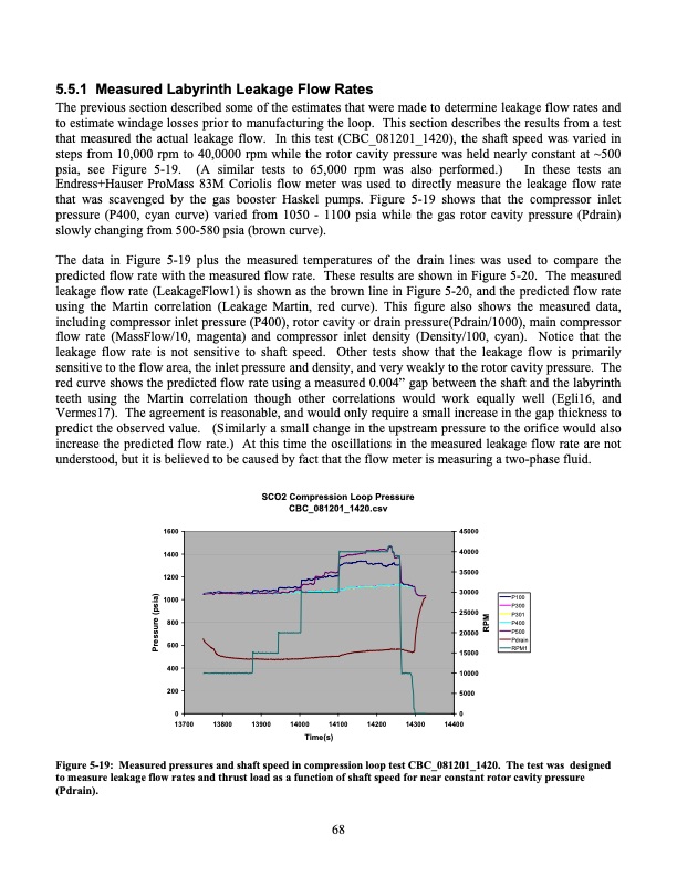 operation-and-analysis-supercritical-co2-brayton-cycle-068