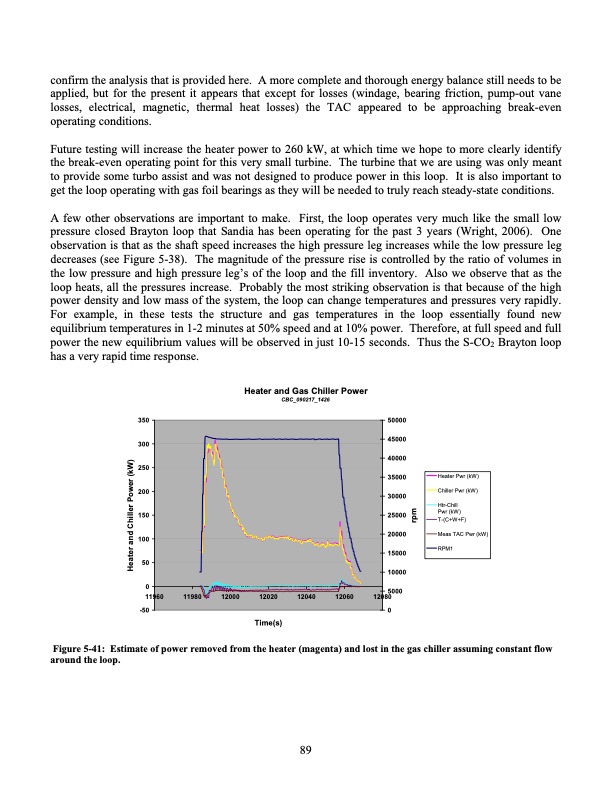 operation-and-analysis-supercritical-co2-brayton-cycle-089