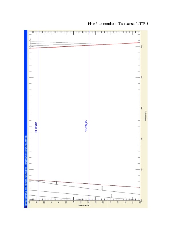 orc-tekniikan-mahdollisuudet-ydinvoimalan-lauhde-energian-050