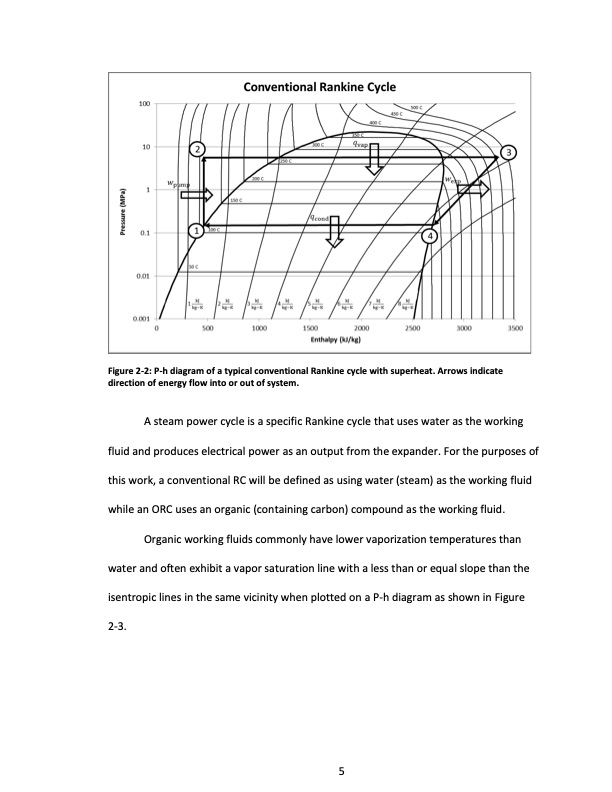 orc-waste-heat-recovery-system-with-tesla-hybrid-017