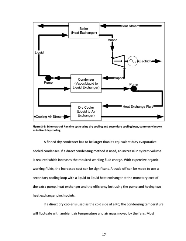 orc-waste-heat-recovery-system-with-tesla-hybrid-029