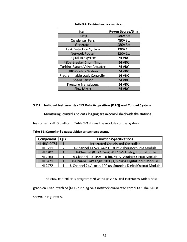 orc-waste-heat-recovery-system-with-tesla-hybrid-046