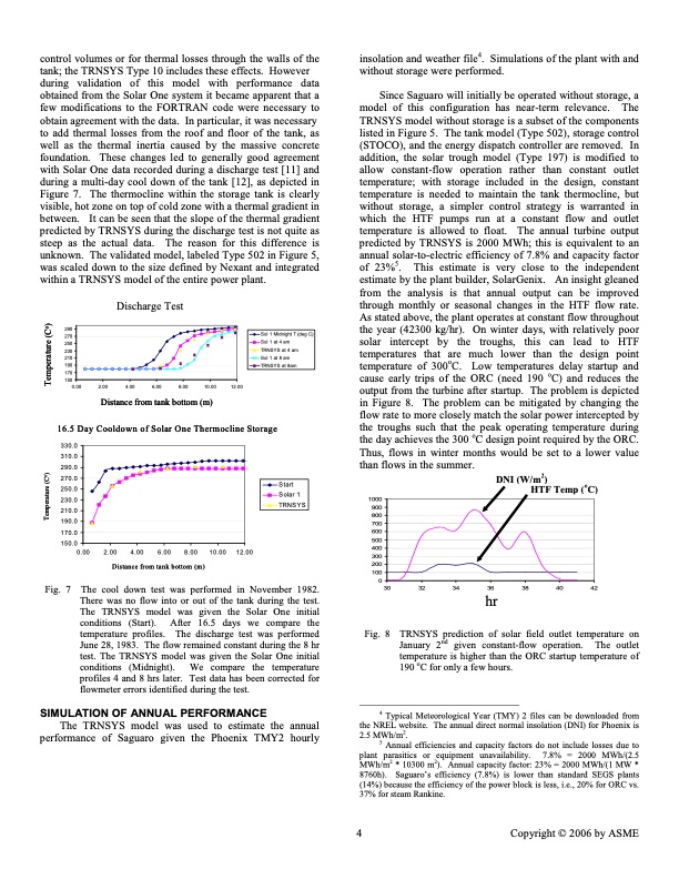 performance-analysis-thermocline-energy-storage-004