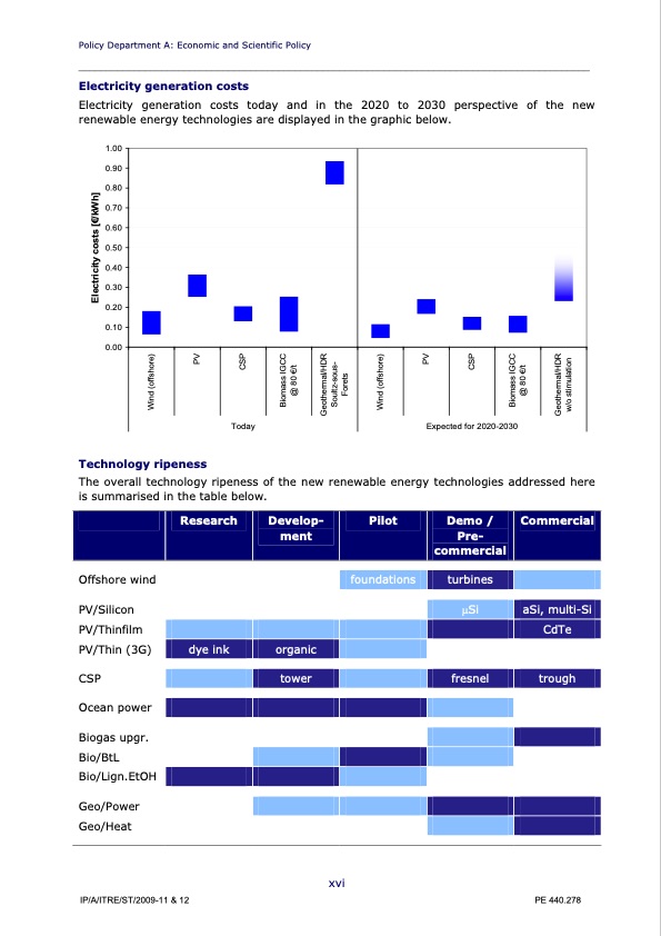 policy-department-renewable-technologies-018