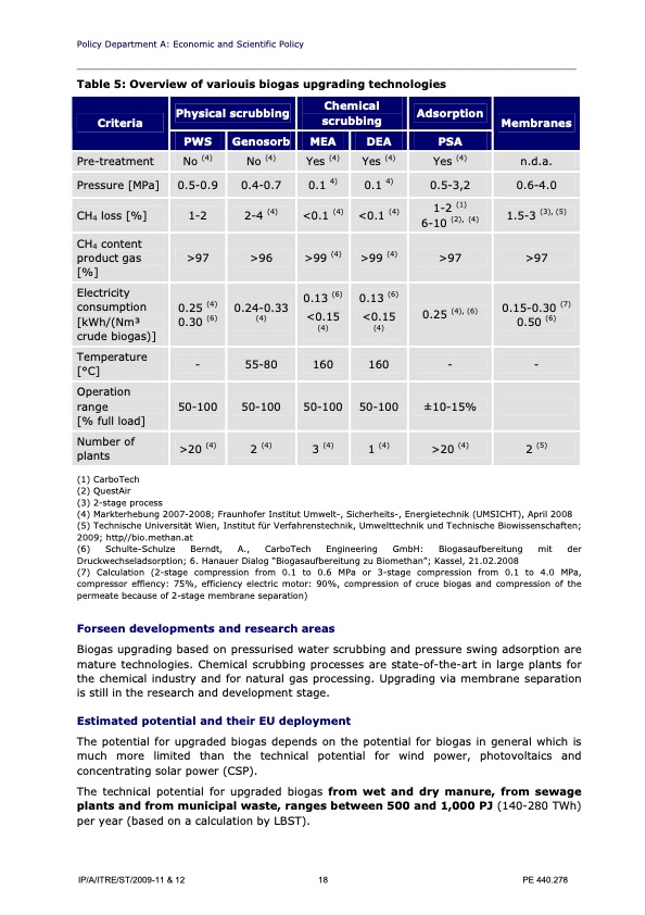 policy-department-renewable-technologies-042