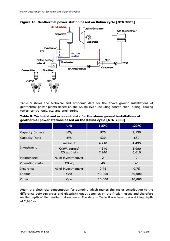 policy-department-renewable-technologies-056