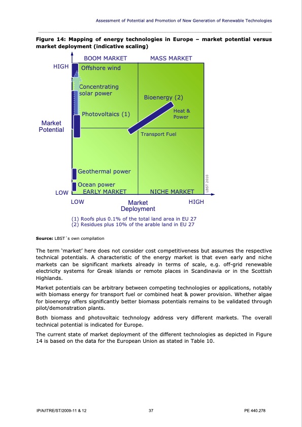 policy-department-renewable-technologies-061