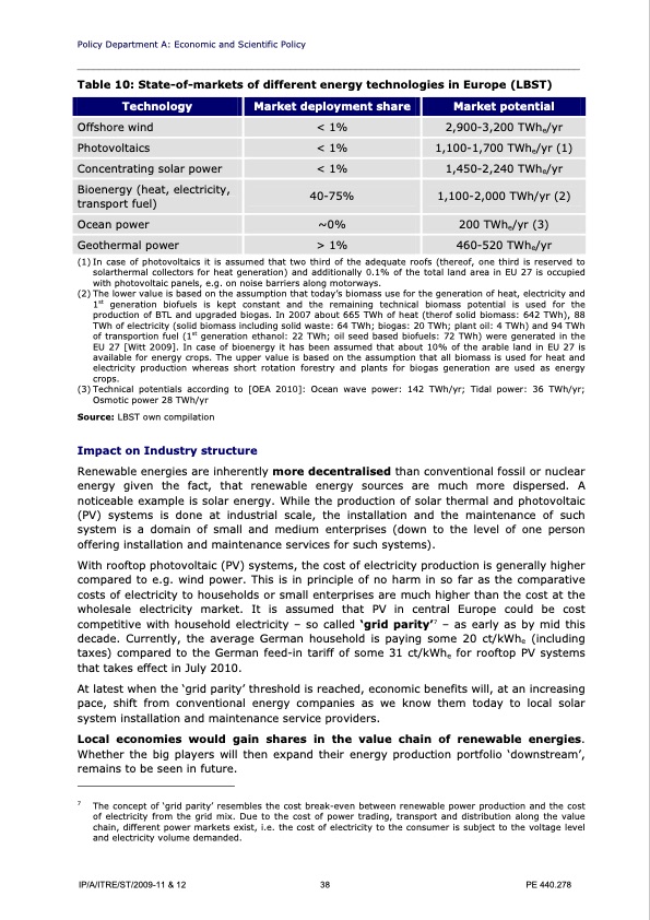 policy-department-renewable-technologies-062