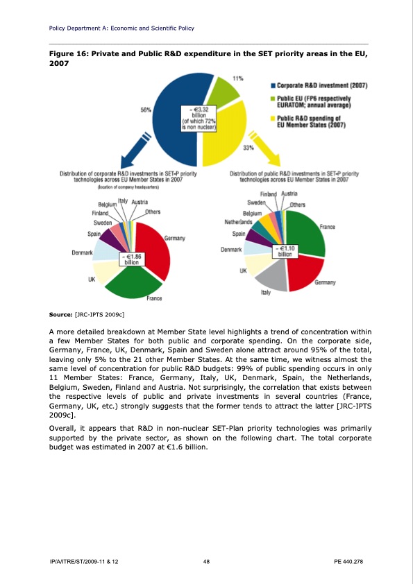 policy-department-renewable-technologies-072