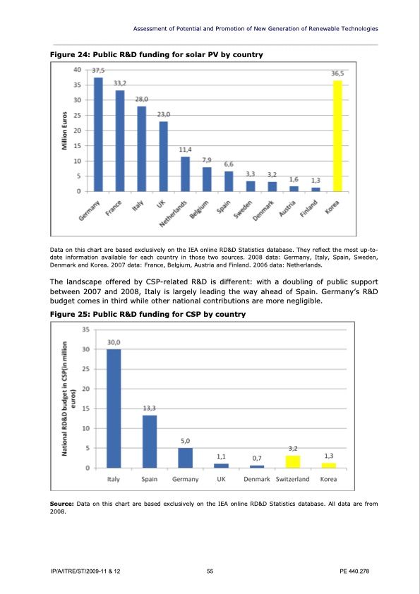 policy-department-renewable-technologies-079