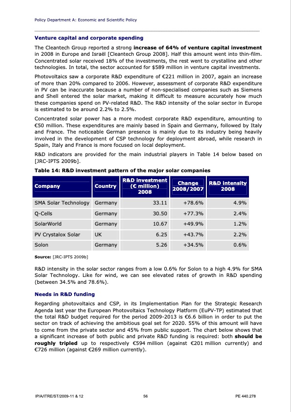 policy-department-renewable-technologies-080