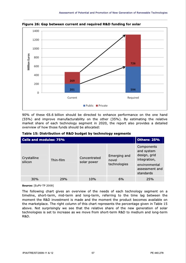 policy-department-renewable-technologies-081