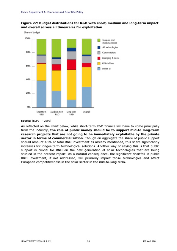 policy-department-renewable-technologies-082