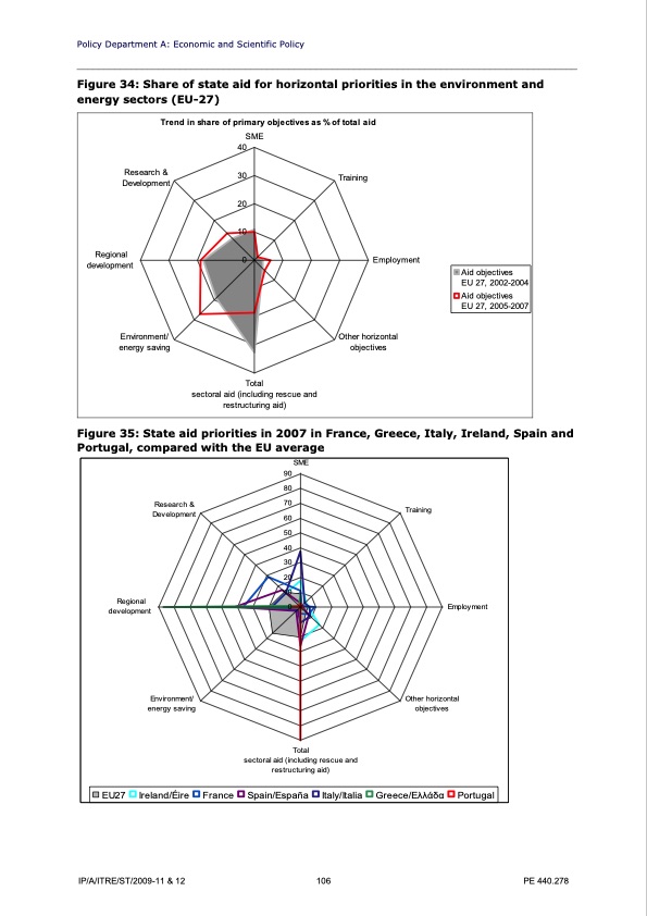 policy-department-renewable-technologies-130