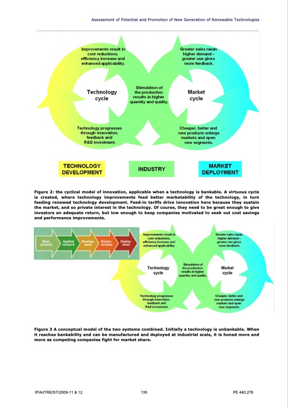 policy-department-renewable-technologies-159