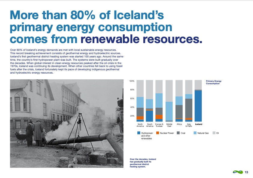 renewable-energy-proven-solutions-013