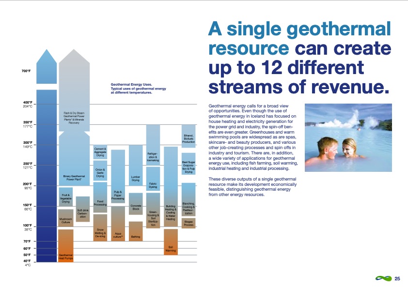 renewable-energy-proven-solutions-025