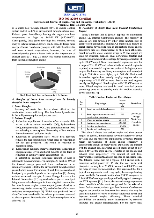 review-exhaust-gas-heat-recovery-ic-engine-002