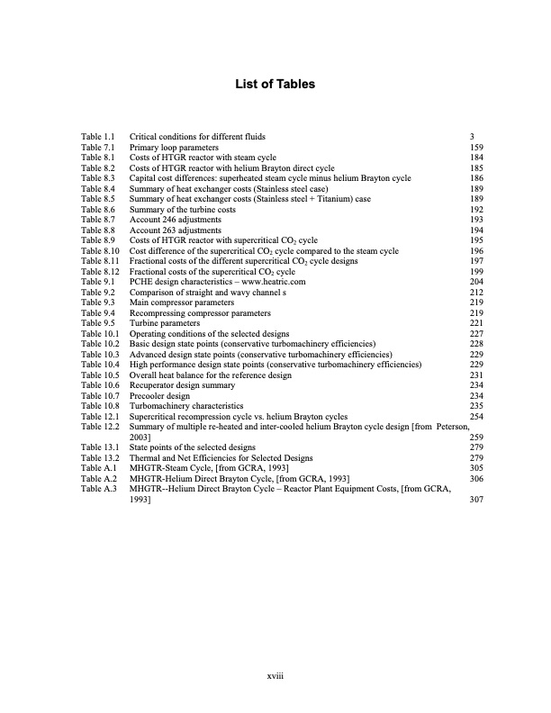 supercritical-carbon-dioxide-cycle-next-generation-nuclear-r-019