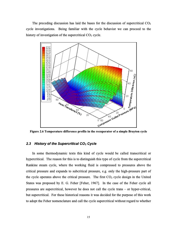 supercritical-carbon-dioxide-cycle-next-generation-nuclear-r-034