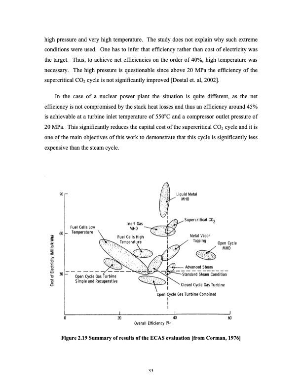 supercritical-carbon-dioxide-cycle-next-generation-nuclear-r-052