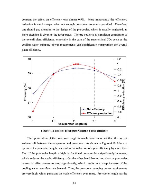 supercritical-carbon-dioxide-cycle-next-generation-nuclear-r-103