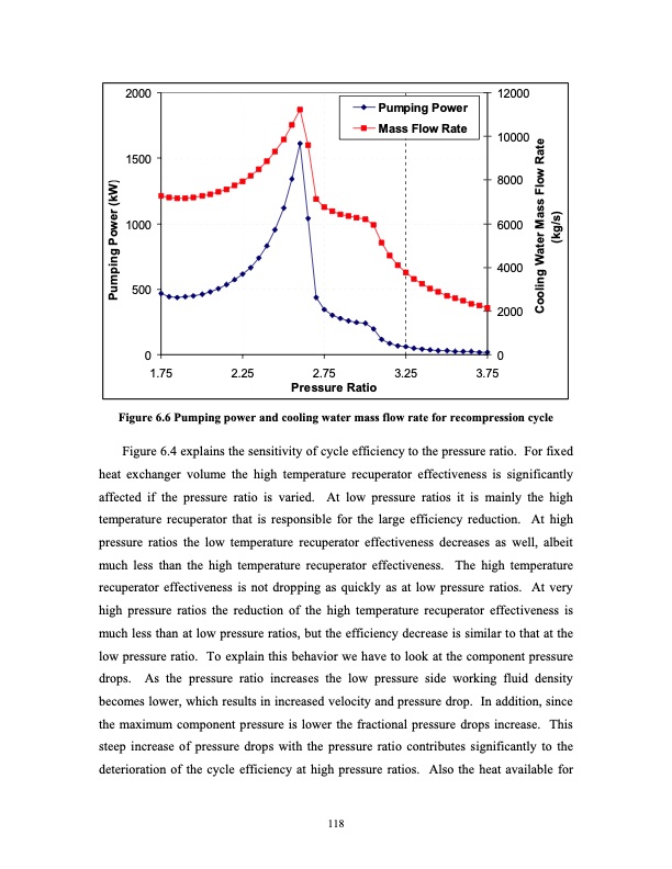 supercritical-carbon-dioxide-cycle-next-generation-nuclear-r-137